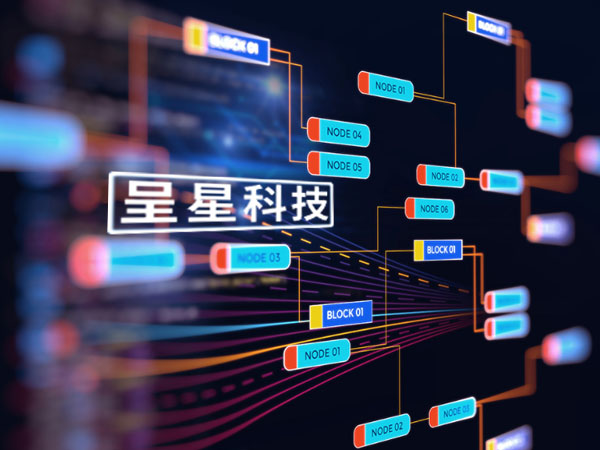 呈星自建知識(shí)庫(kù)